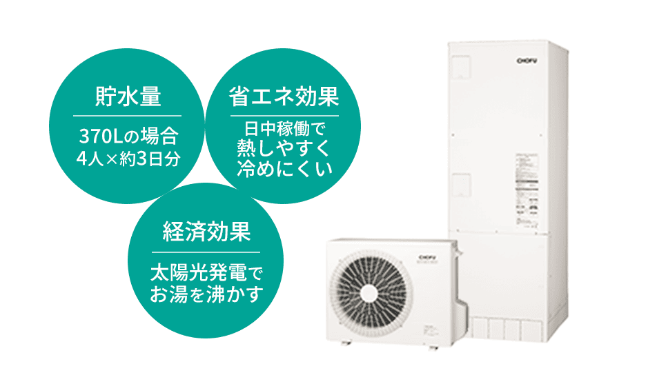 エコキュートの製品イメージ