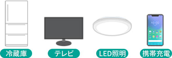 代表的な電気機器のイラスト。冷蔵庫・テレビ・LED照明・スマートフォン充電。