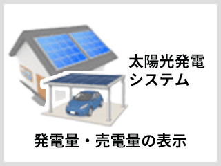 太陽光発電システムに関する特徴。発電量・売電量の表示